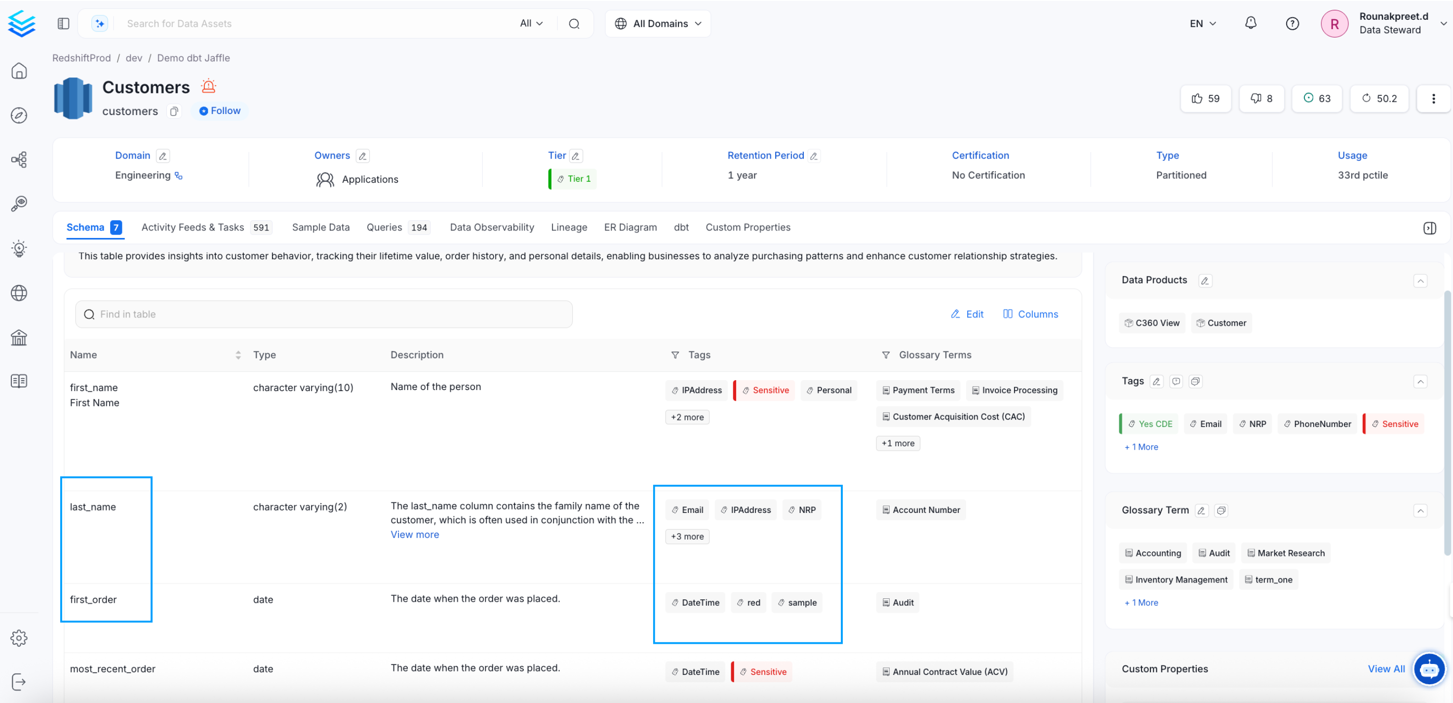 User_name and Social Security Number are Auto-Classified as PII Sensitive