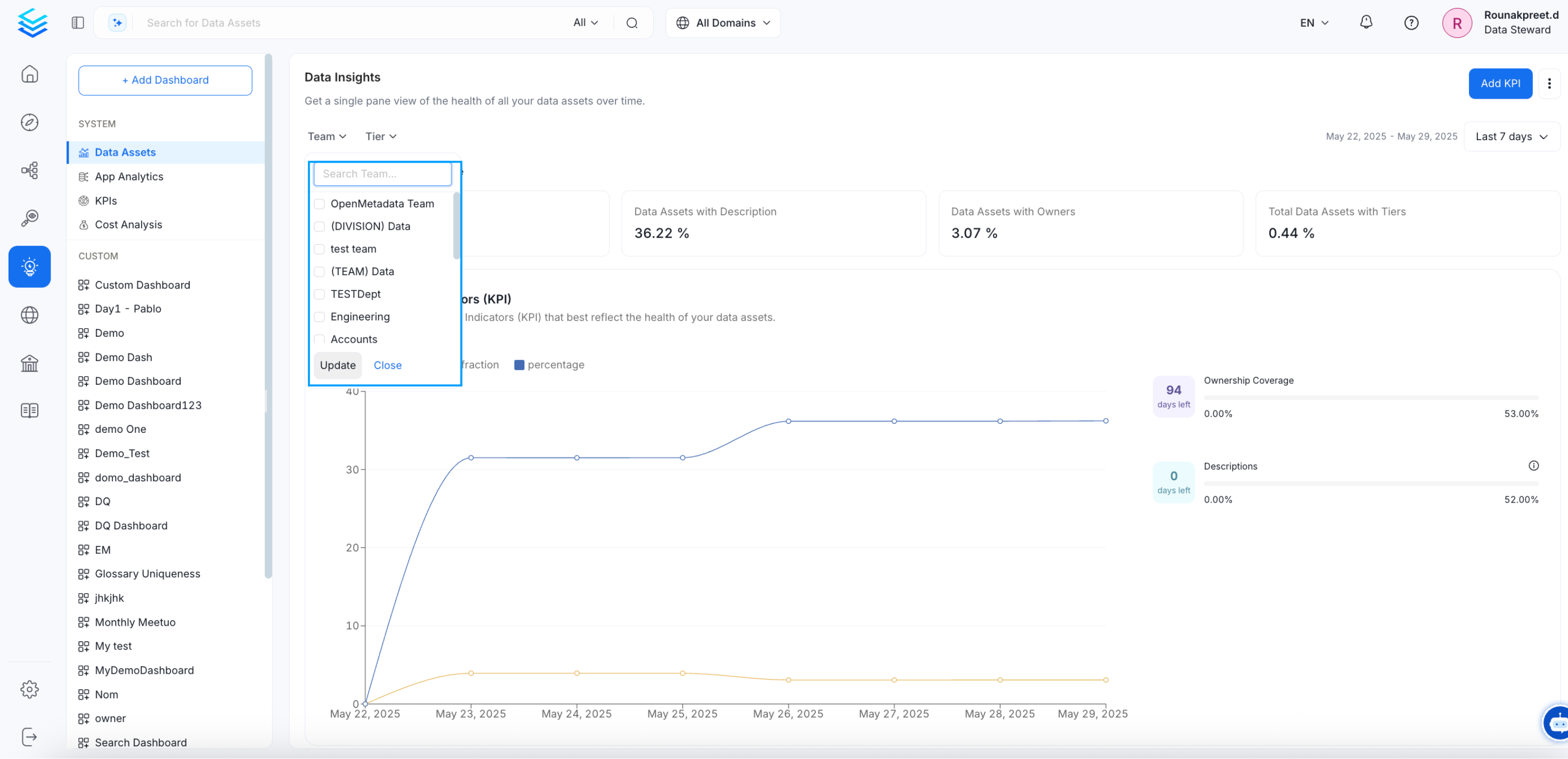 Data Insights Report Filter: Team